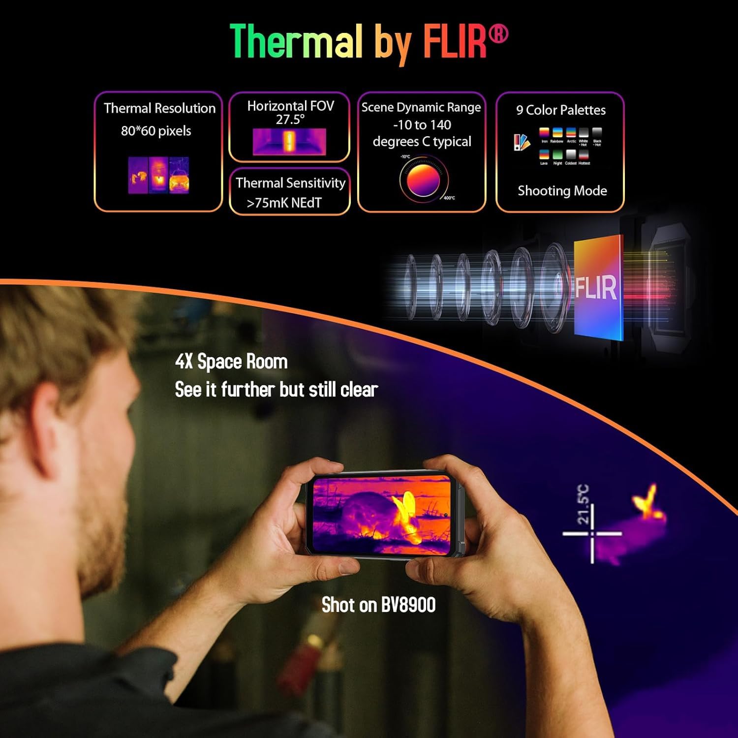 Amazon.com: Blackview BV8900 Rugged Smartphone, Thermal Camera